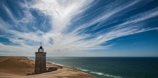 Jakie są kategorie estetyczne? Jakie są kategorie estetyczne?