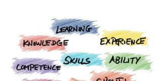 Ile kosztuje założenie sklepu internetowego forum?